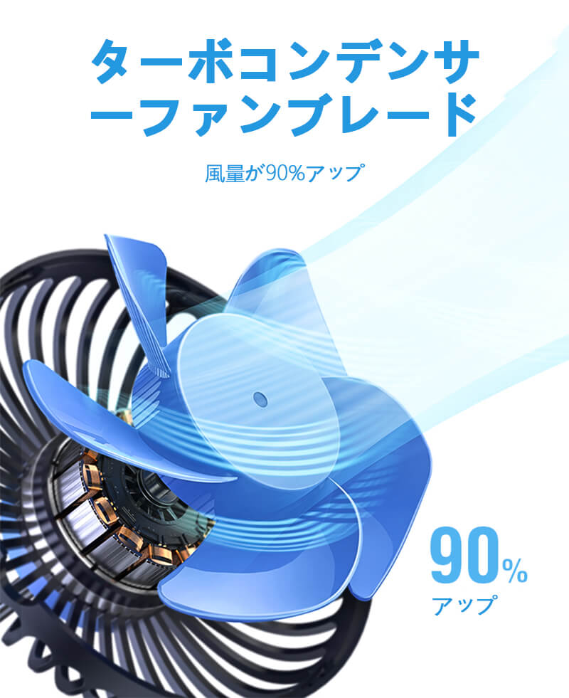 ●βパナソニック 業務用エアコン【PA-P224T7GTNBX】[分岐管セット] 天井吊形 同時トリプル 標準(ワイヤレス) 三相200V P224形 8.0馬力相当