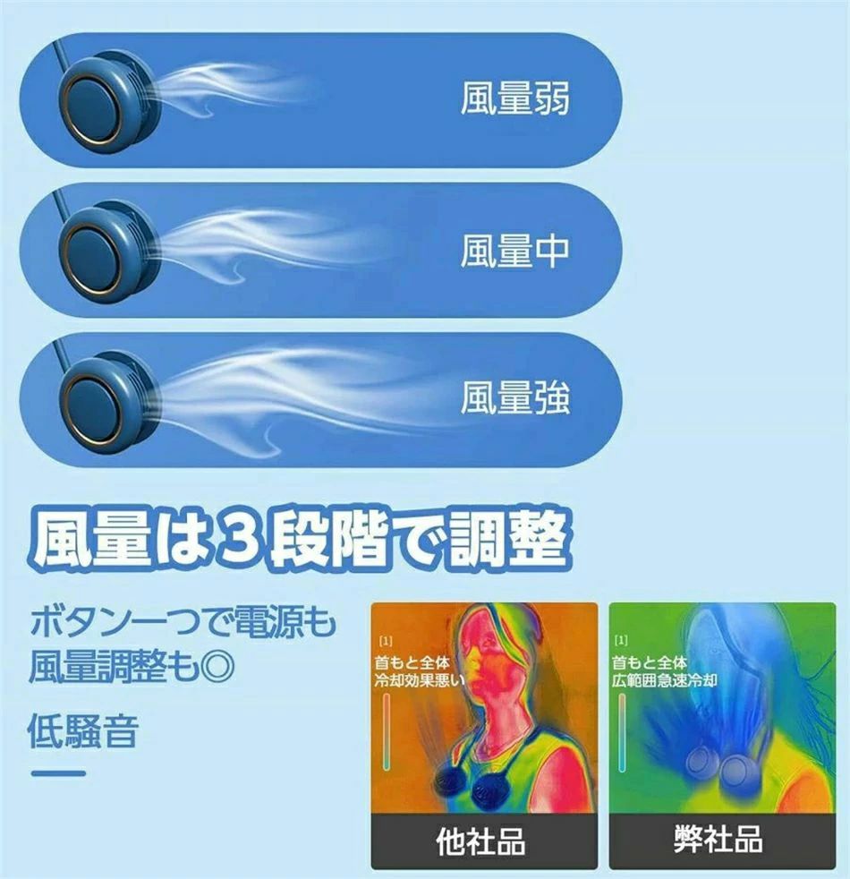 強風 角度調整 2000mAh ネックファン ハンズフリー くびかけ扇風機 携帯扇風機 充電式 ネッククーラー 折り畳み