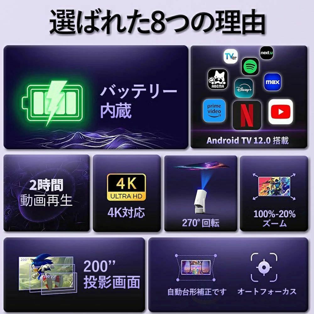 Yuri Yuri FashionのAndroid TV 12.0搭載★270°回転】プロジェクター 小型 25000LM 高輝度4K対応 プロジェクター｜アングル2