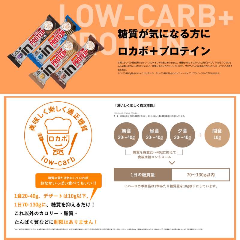 6個 森永製菓 inバープロテイン グラノーラ チョコアーモンド 高たんぱく10g・ビタミンB群7種配合 プロテインの働きを強めるEルチン配合 手軽に美味しくタンパク質チャージ トレーニング後・間食・出先 いつでもどこでもタンパク質チャージ！ 送料無料 ネコポス