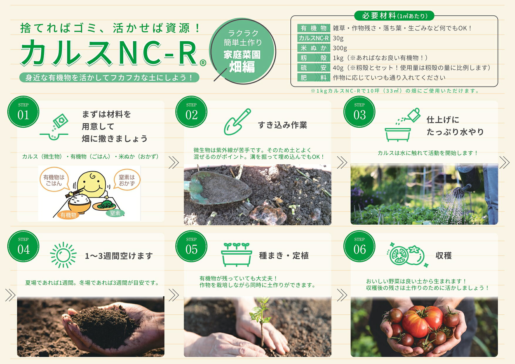 リサール酵産 カルスNC-R 1kg 園芸超人 紹介 youtube ユーチューブ 土 リサイクル ...
