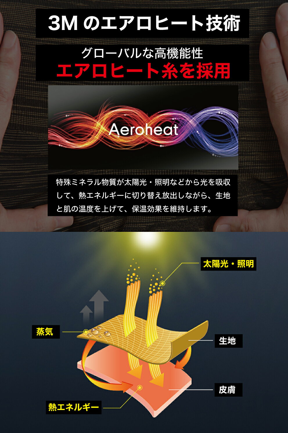 �ڳ��������3M �ե������ޥ��� �ɴ� UV���å� ProNeck Hot2000 �ͥå��������ޡ� �ե��������С� �� �ɴ��к� ©�줷���ʤ� ������ �̵���ȴ��