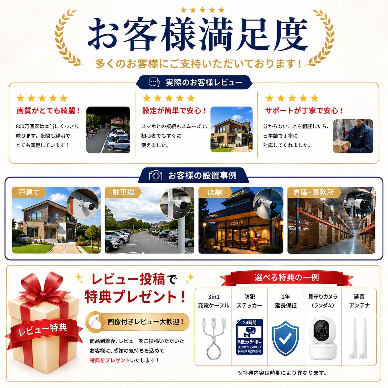 130°広角 6TB HDD内蔵 双方向通話 防犯カメラ POE給電 家庭用 屋外 防犯カメラセット 12台 4K 800万画 yusu21-10000201 oossxx防犯カメラ楽天市場店 サンプル画像3