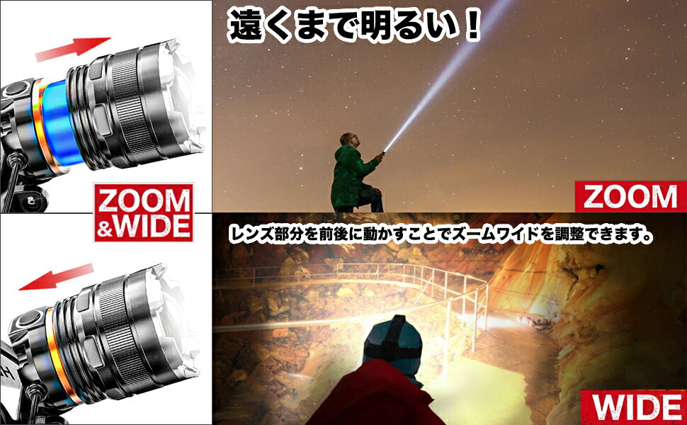 ヘッドライトLED充電式LEDヘッドランプ高輝度防水ヘッドライト感センサー機能付き4段階の点灯モード登山夜釣りアウトドア作業