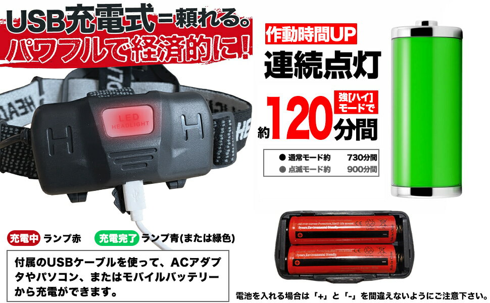 ヘッドライトLED充電式LEDヘッドランプ高輝度防水ヘッドライト感センサー機能付き4段階の点灯モード登山夜釣りアウトドア作業