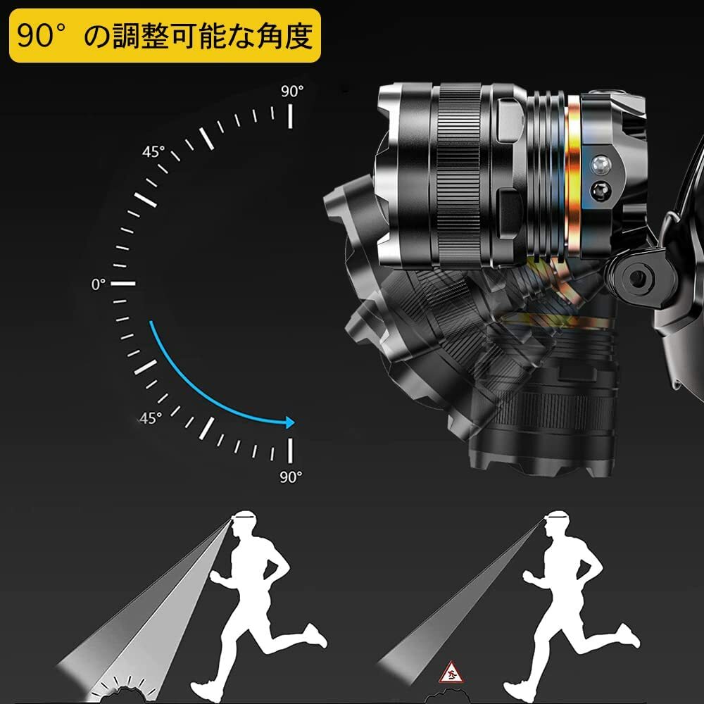 ヘッドライトLED充電式LEDヘッドランプ高輝度防水ヘッドライト感センサー機能付き4段階の点灯モード登山夜釣りアウトドア作業