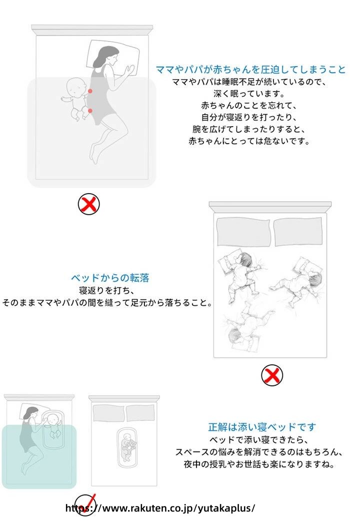 【購入プレゼント1個ゲット】新色 ベッドインベッド 持ち運び 赤ちゃん 長く使える ベビーベッド 折りたたみ 2点セット ベビーベッドガード 添い寝 新生児ベッド 出産祝い まくら ベッド 取り外し可能 プレゼント 転落防止 布団 ギフト
