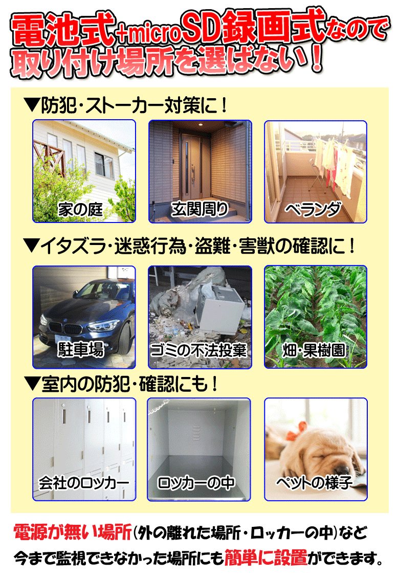 SDカード録画式液晶画面付センサーカメラ yutori-10019050 Web Shop ゆとり 楽天市場店 サンプル画像2