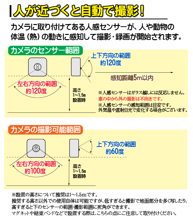 SDカード録画式液晶画面付センサーカメラ yutori-10019050 Web Shop ゆとり 楽天市場店 サンプル画像3