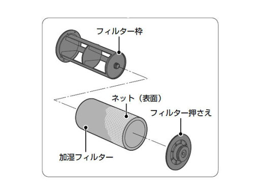 パナソニック フィルター枠 FKA0330121 ※取寄せ品 パナソニック フィルター枠 FKA0330121 ※取寄せ品