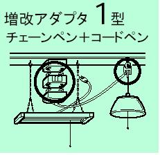 《セール期間クーポン配布》ナショナル引掛シーリング　増改アダプタ1型WG4481PK【RCP】【marathon201305_interior】