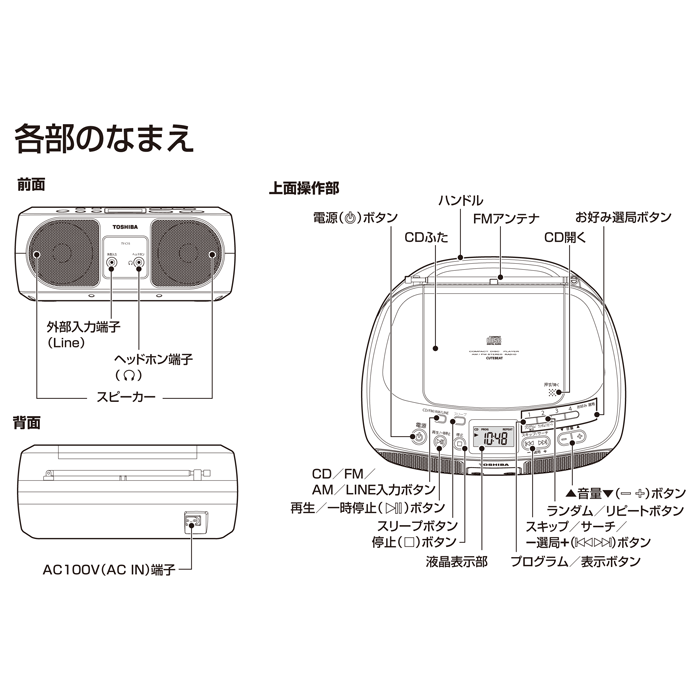 ��� CD�饸�� �磻��FM�б� TY-C15 [TOHSIBA �磻��FM ���꡼�ץ����ޡ� FM AM ���ԡ����� cd�ץ졼�䡼 CD�ץ쥤�䡼 �饸�� ��åԥ� OK ���ե� ������ ��Ϸ���� �ץ쥼���]������̵����