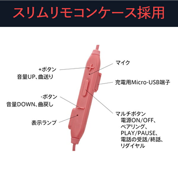 maxell Bluetooth対応 ワイヤレスカナル型ヘッドホン +Fit MXH-BTC110KP [マクセル...