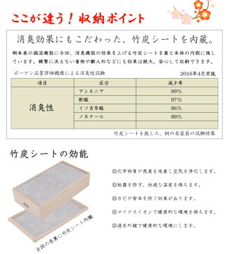 桐雛人形収納 2段 消臭竹炭シート 収納家具 タンス チェスト完成品 hi-rh0032 雛人形収納 ひな人形 桐ケース 衣装ケース 桐箱キャスター付 チェスト 桐衣装箱 押入れ クローゼット 桐たんす 桐箪笥 保管庫 保管ケース 竹炭シート 五月人形 着物収納