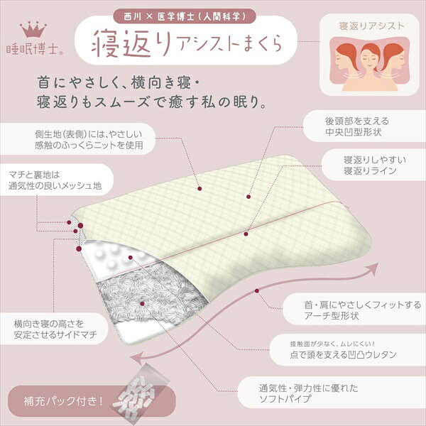 西川 睡眠博士 寝返りアシスト枕 高さ調節可能 E3503 寝具 枕 抱き枕 枕EH93009549 新生活 引越 買い替え 来客用 [2]
