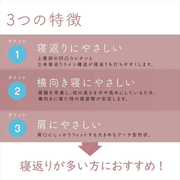 西川 睡眠博士 寝返りアシスト枕 高さ調節可能 E3503 寝具 枕 抱き枕 枕EH93009549 新生活 引越 買い替え 来客用 [3]