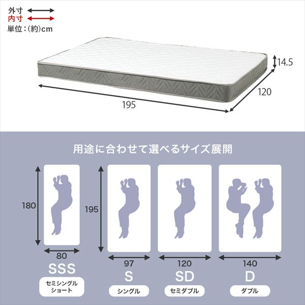 マットレス セミダブル(ボンネル)厚み14.5cm 寝具 マットレスKM-3301SD 完成品 マットレス ボンネル 安定感 寝心地 ボンネルコイルマットレス 圧縮ロールタイプ マットレスだけ