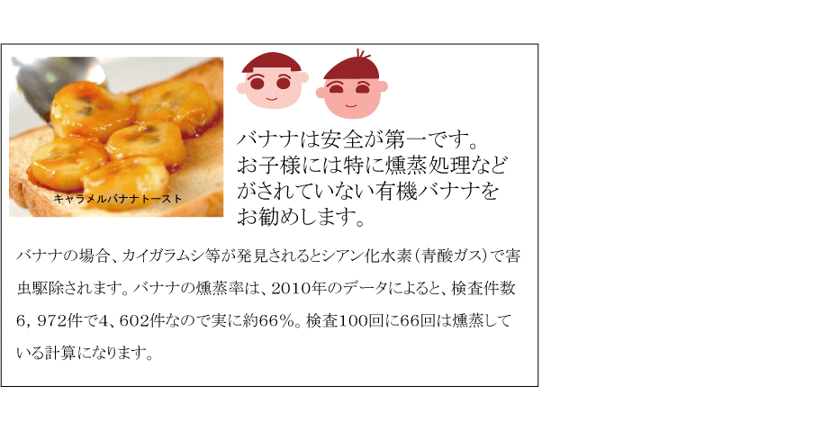 なっとう ヤマキ醸造オーガニックバナナ定期購入5週分 送料無料 有機jas 無農薬 無添加 バナナ１ｋｇ コロンビア産 エクアドル フィリッピン ペルー産 １ｋｇは５ １０本くらいです クール便冷蔵配送料込 オーガニックバナナ