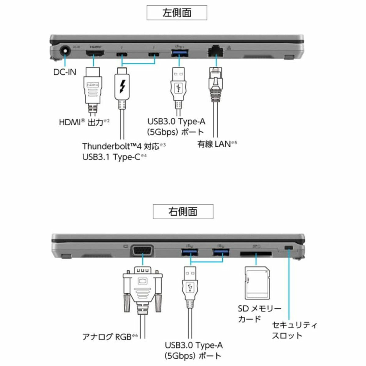 【中古】エレコム キーボード Bluetooth タブレット汎用ケース一体型 8.5~11.1インチ(iPad Pro 9.7/10.5/11対応)ブルー TK-CAP02BU