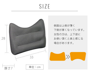 ドライブ 腰痛対策クッション 車クッション 車 クッション 運転クッション 骨盤痛 ヘルニア 運転 腰痛対策 腰痛 ドライブクッション 腰痛対策 痔 腰 お尻 妊婦 妊娠中 肩こり マタニティ ウエストスリムB品