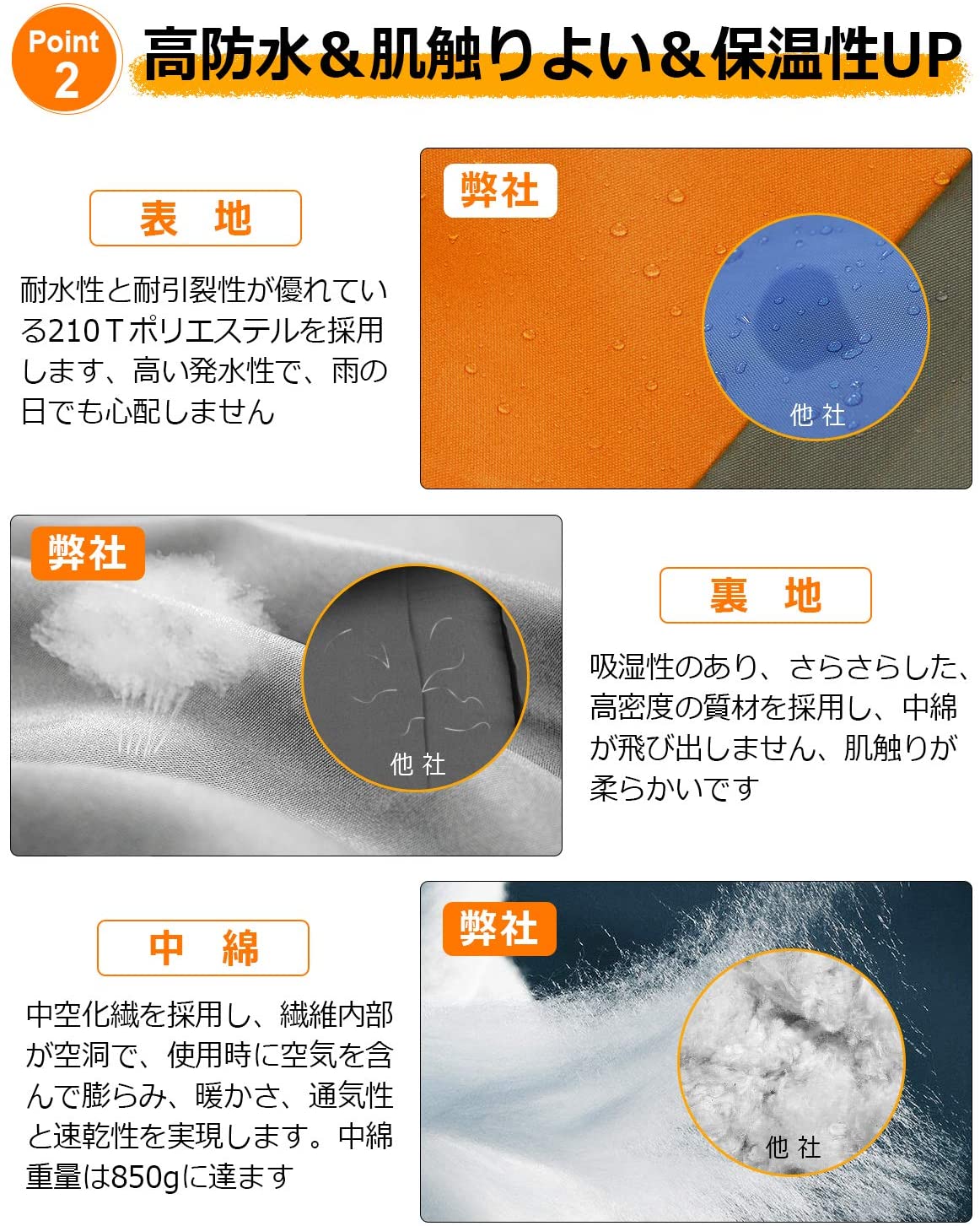 寝袋 冬用 シュラフ 封筒型 快適温度-5℃-...の紹介画像3