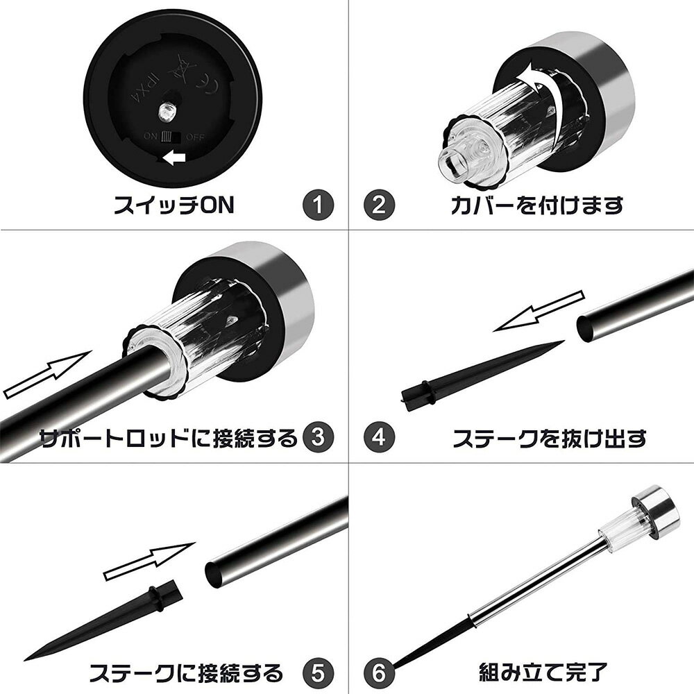 �ڴ��ָ���ݥ����10�ܡ��ۡںǿ������ǡ� LED�����ǥ�饤�� 12�ܥ��å� �����顼�饤�� �����߼��ɿ�饤�� �����󥵡�����ּ�ư�����饤�� ���ȥ饤�� �����顼���ż� �����ǥ����������������Ŭ�������ȥɥ��ѥ饤��