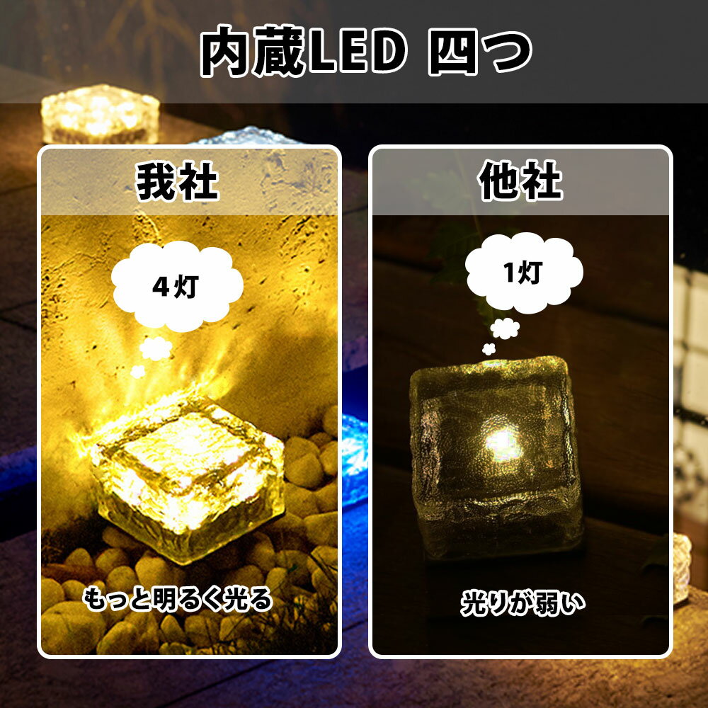 【9月末までポイント10倍】ソーラーライト地中埋込型ライト1セット四つガーデンライト防犯ライト防犯ライト太陽光パネル充電感光式光センサースポットライトソーラー充電式夜間自動点灯高輝度防水対応埋め込み式屋外玄関先庭園芝生車道歩道