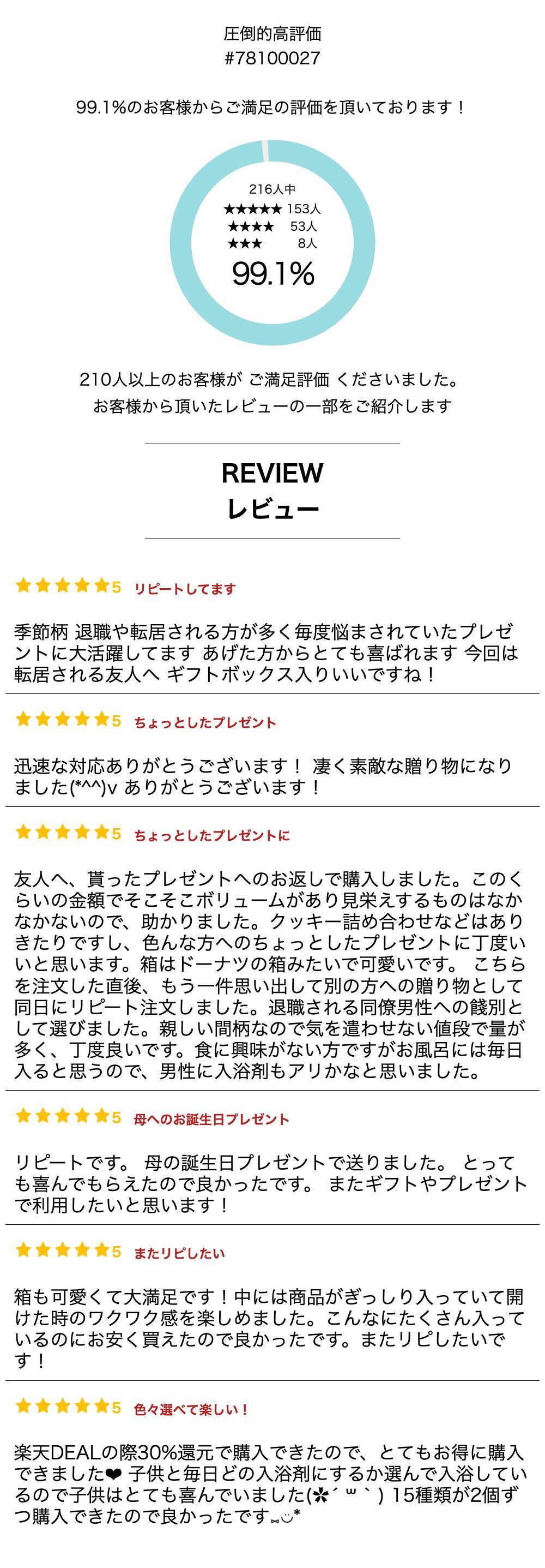 【あす楽】「 入浴剤 バラエティ 24個 ギフトセット （ギフト箱入) 」 退職 送別 お祝い 誕生日 プレゼント プチギフト ギフト 入浴剤ギフト ノベルティ アソート 個包装 おすすめ 詰め合わせ 福袋 箱入り 癒し お風呂 温泉 女性 男性 送料無料 3