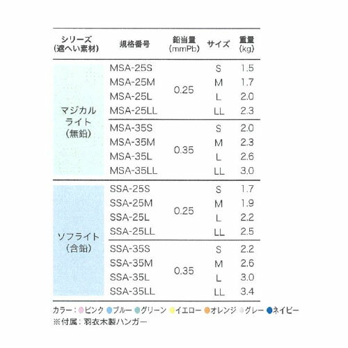 【一般医療機器】 HAGOROMO シンプラー・エプロン ソフトライト(含鉛) 鉛当量：0.25mmPb オレンジ S 重量：1.5kg MSA-25 S マエダ 2