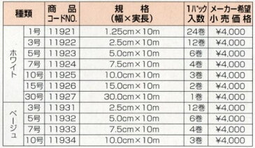 粘着性伸縮ガーゼ包帯 シルキーポア ホワイト 1号 幅1.25cm×実長10.0m 24巻 11921 アルケア