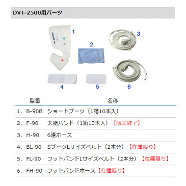 【送料無料】 空気圧式マッサージ器 メドマー 本体6連ホース付 L163×W315×H254mm 2.5kg