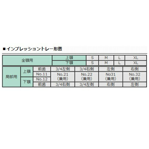 医療機器 インプレッショントレー 局部用 上顎3/4右側・下顎3/4左側 兼用 No.22 1個 GC