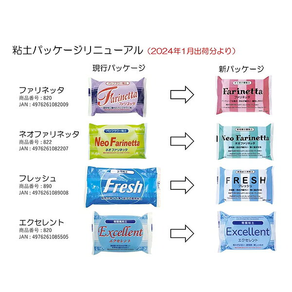 パンフラワー用粘土 『Farinetta (ファリネッタ) 250g』 サン工業