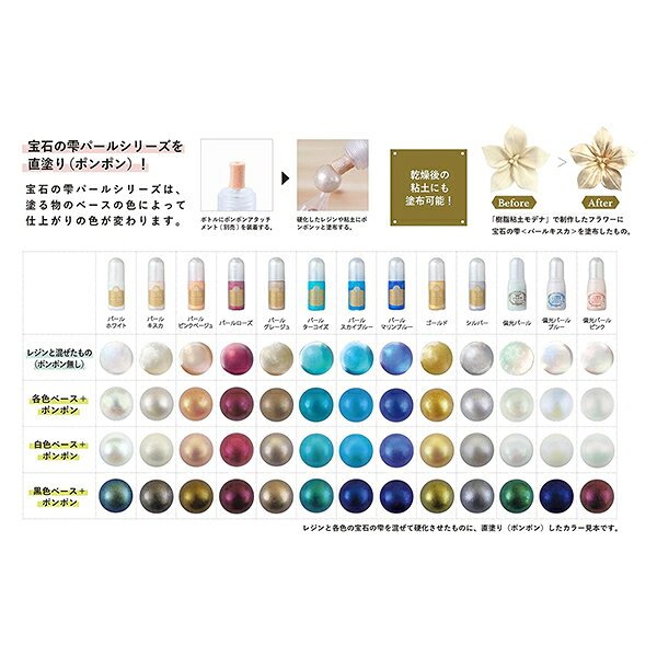 レジン専用着色剤 『宝石の雫 ゴールド』 PADICO パジコ