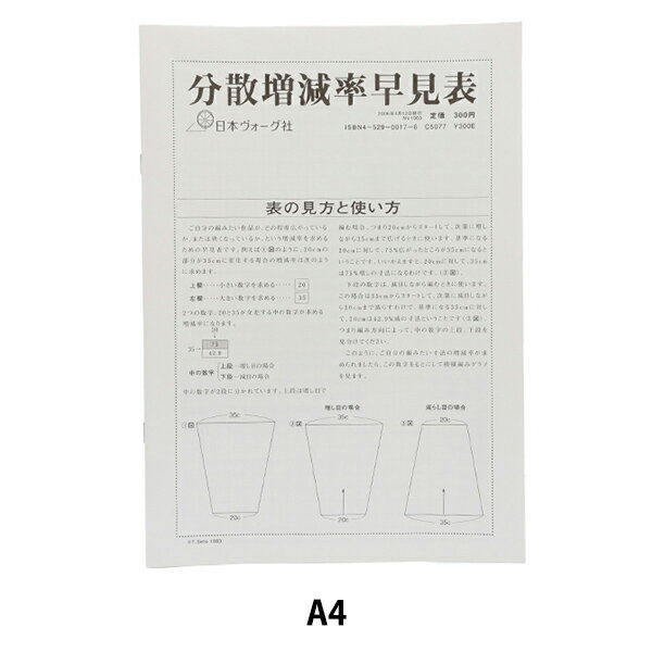 楶㤨Ԥʪġ ʬΨḫɽ VOGUE ܥҡפβǤʤ313ߤˤʤޤ