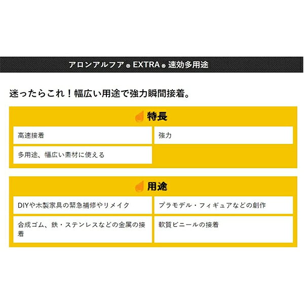 接着剤 『瞬間接着剤 アロンアルフアEXTRA (エクストラ) 速効多用途スリム #04613』 コニシ KONISHI ボンド yuzawaya-10124596 ユザワヤ サンプル画像3