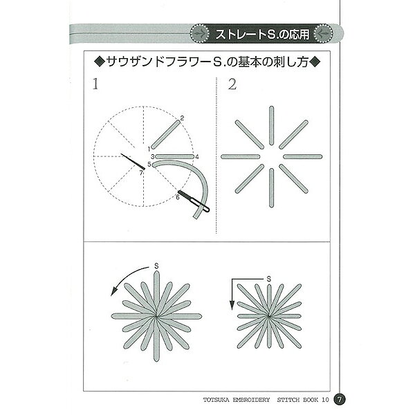 書籍 『戸塚刺しゅう ステッチBOOK10 ストレートS.コーチングS.』 LECIEN ルシアン...