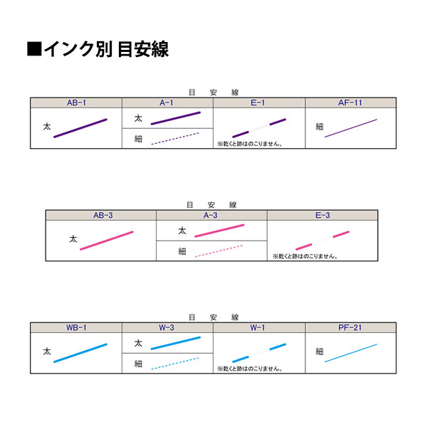 手芸用マーカーペン 『チャコエース ブルー+消しペン W-1』 3