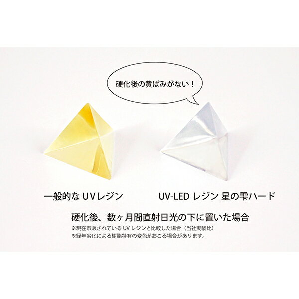 レジン液 『UV-LEDレジン 星の雫 ハード 200g』 PADICO パジコ
