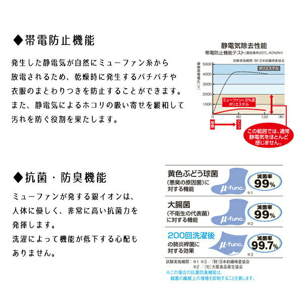 【数量5から】 生地 『ミューファンコレクション ダブルガーゼ 無地晒 白』 MF8509...