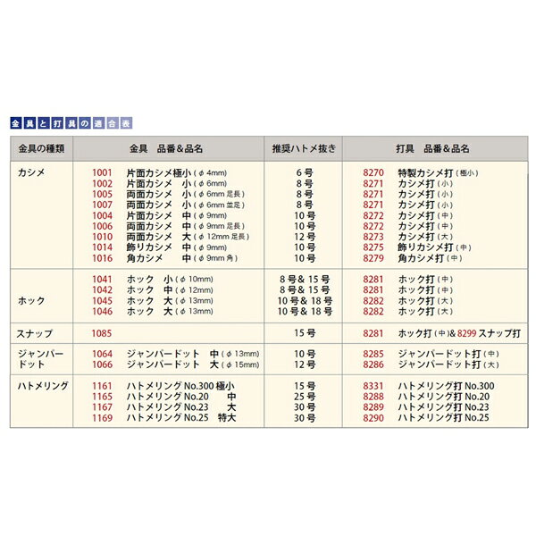 手芸工具 『角カシメ打 中』 LEATHER CRAFT クラフト社