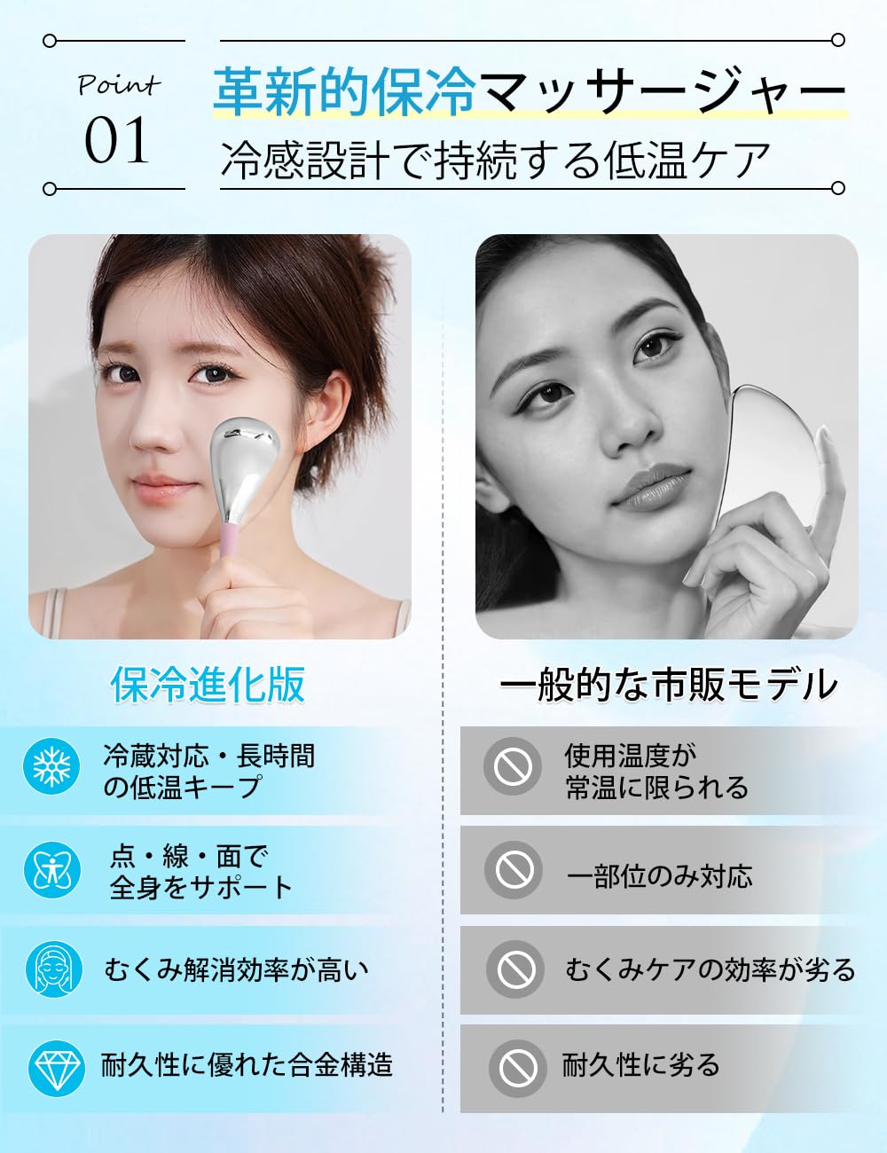 カッサ かっさプレート 美顔ローラー【独自の多層保冷構造】小顔ローラー フェイス...