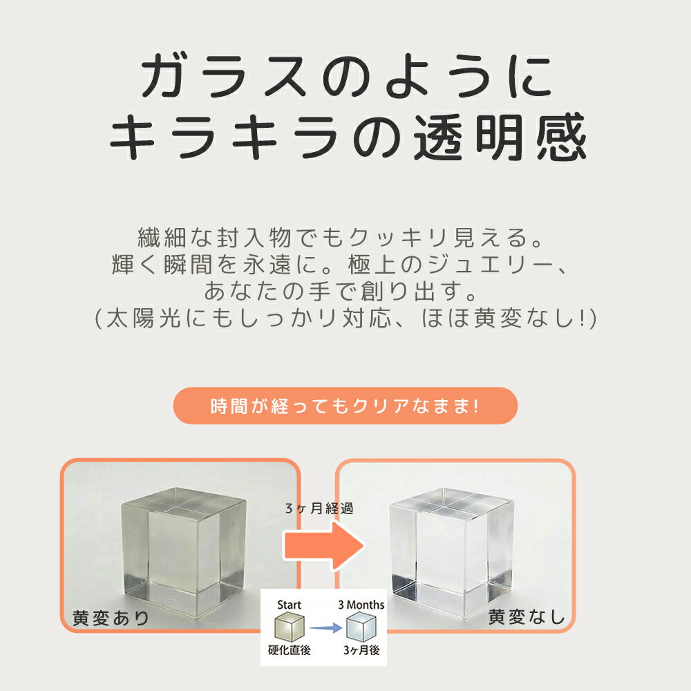 「着後レビューで特典」 超透明【大容量UV-LEDレジン液】UVレジン液 125g 250g 600...