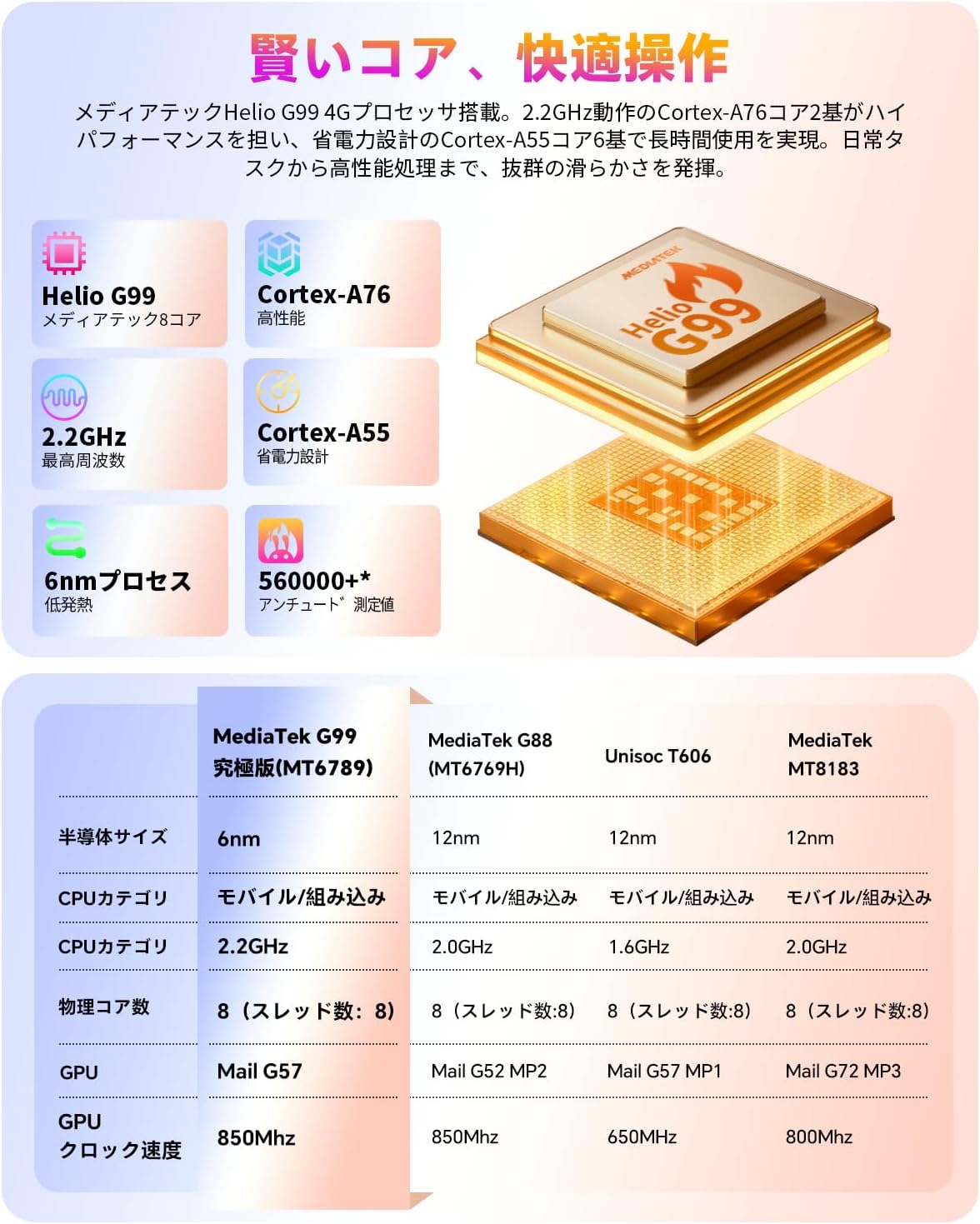 【クリスマス プレゼント】TECLAST T60pro 12インチ タブレット、Helio G99 CPUプロセッサ搭載、Android 15 Tablet、20GB RAM + 128GB ROM + 1TBストレージ、SIMカード＆4G LTE対応、バッテリー容量8000mAh、急速充電＆顔認証ロックに対応 - Image 3