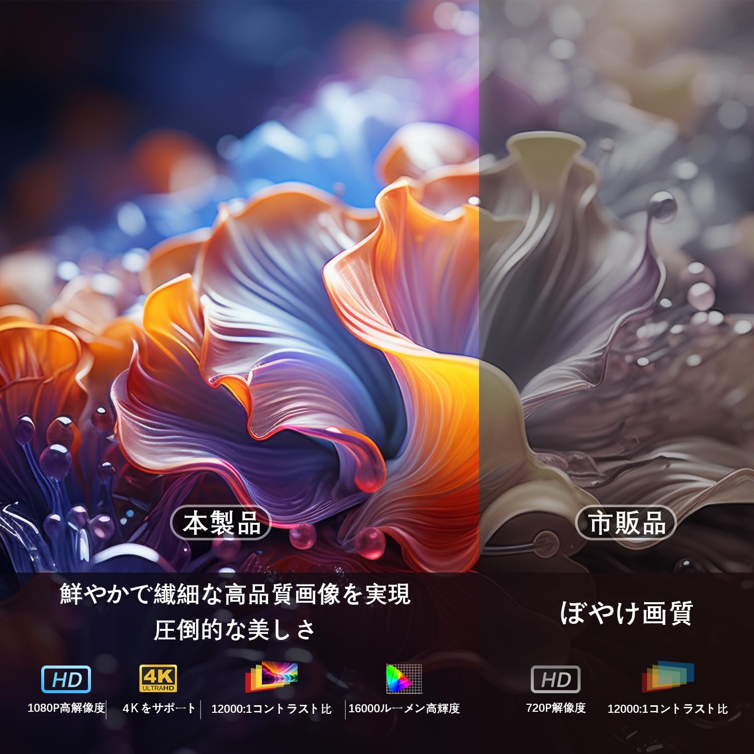【2024最新Android TV搭載＆270°回転】 プロジェクター 18000LM 天井投影 1080P 4K対応 WIFI6 自動台形補正 Bluetooth5.3 小型 ホームプロジェクター 家庭用 スタンド一体型 内蔵HiFiスピーカー 短距離投影 50%ズーム IOS/Android/パソコン/DVD/PS4/SWITCH等対応 軽量