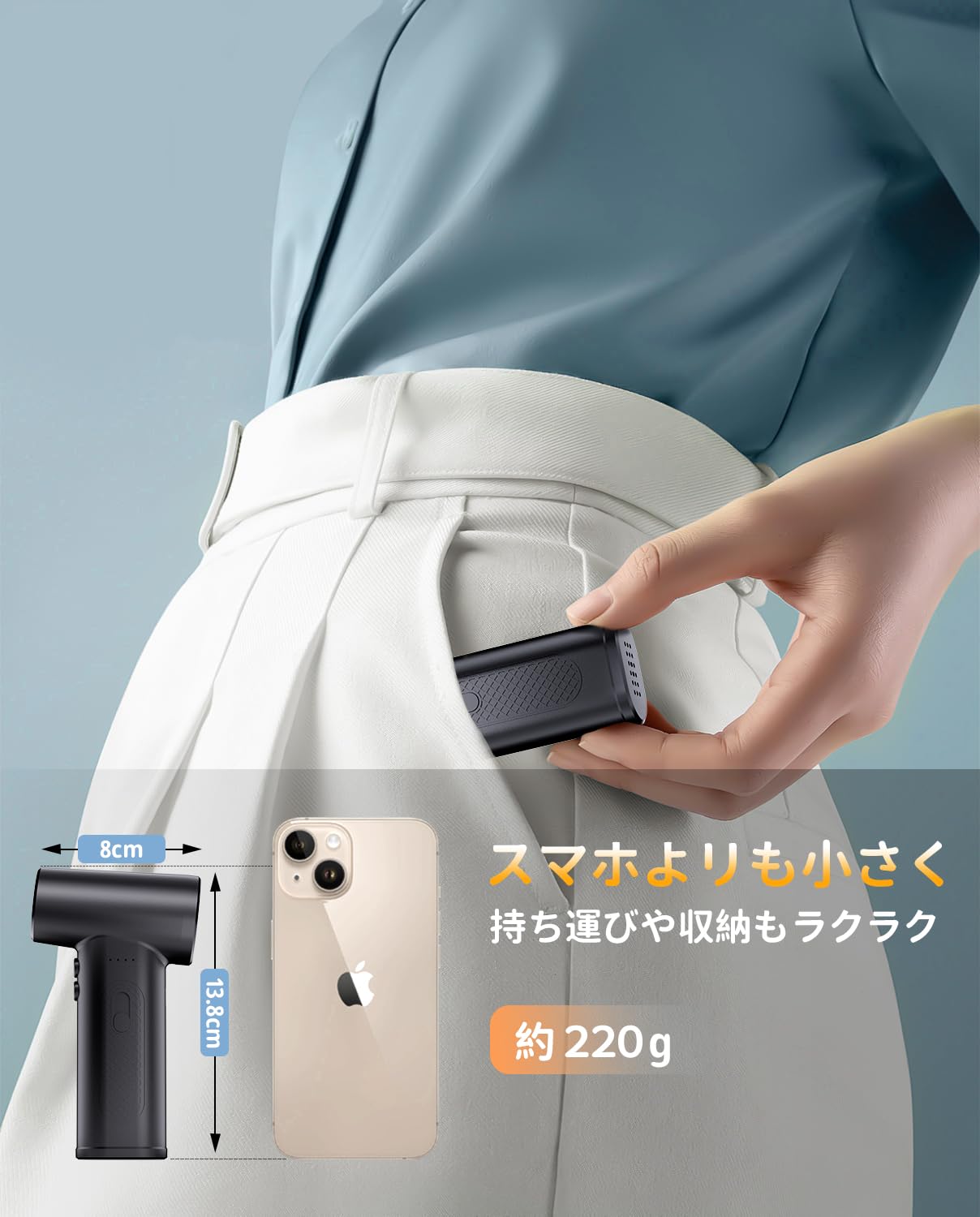 「2025年革新版 超強力 小型 多用途」エアダスター 電動エアダスター ブロワー 超...