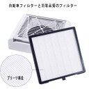 送料無料ネイル 集塵機切り替えフィルター ネイルダストコレクター ネイルダストクリーナー 切り替えフィルター ネイルケア ネイルマシーン ネイルマシン ジェルネイル 初心者 プロ ジェル ネイルダスト対策