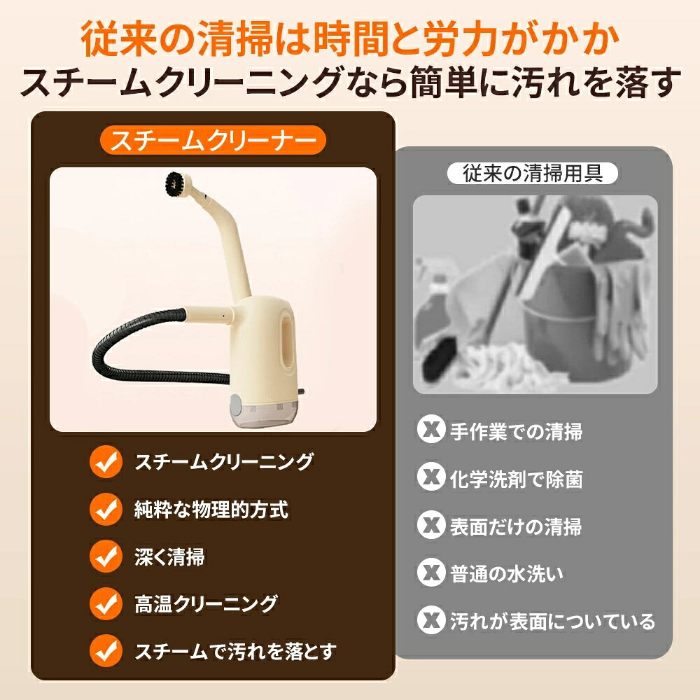スチームクリーナー ハンディ スチームジェット スチーム クリーナー 高温 大掃除 ...