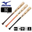 ~Ym obg MIZUNO dpؐ ~Ymv CGNXg zCgAbV l  ubN  MIZUNO PRO 1CJWH21384 싅 x[X{[ obg d ؐ  l 싅pi X|[c  ^ lC  ZSPO ybsOΏۊOz