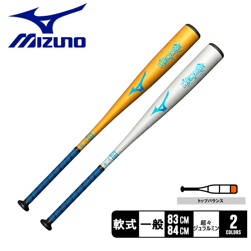 ~Ym obg MIZUNO p EBhCu u[ l  Vo[ S[h WILL DRIVE BLUE 1CJMR16783 1CJMR16784 싅 x[X{[ obg    l 싅pi X|[c  ^ lC    ZSPOybsOΏۊOz